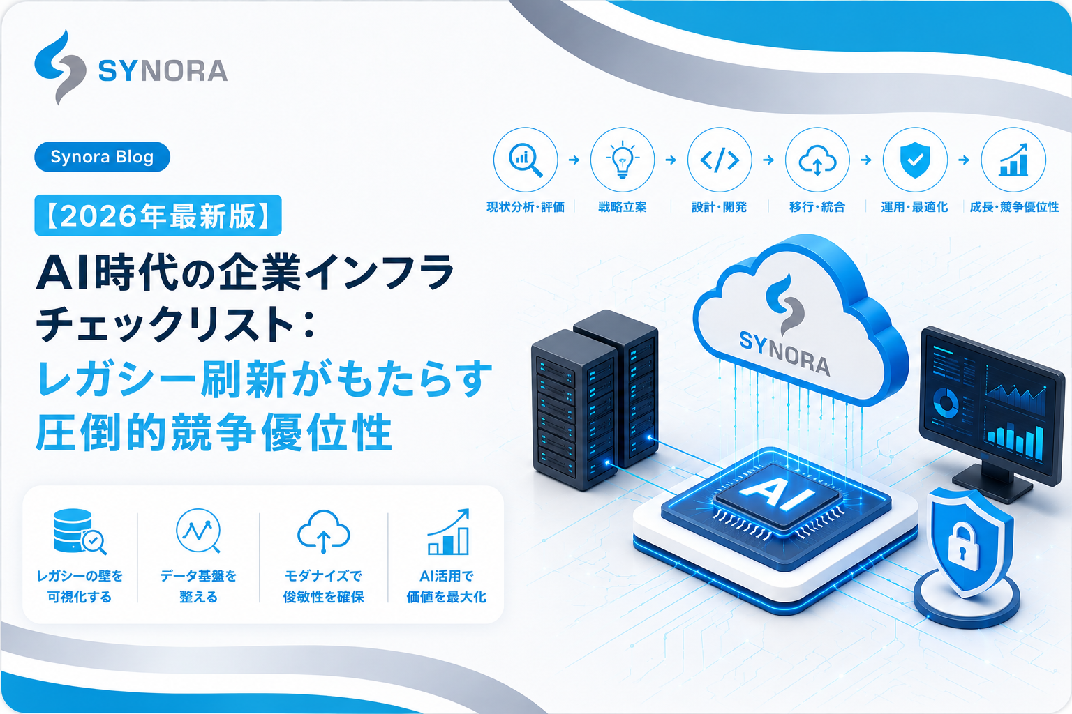 【2026年版】AI時代の企業インフラチェックリスト：競争力を高めるレガシー刷新