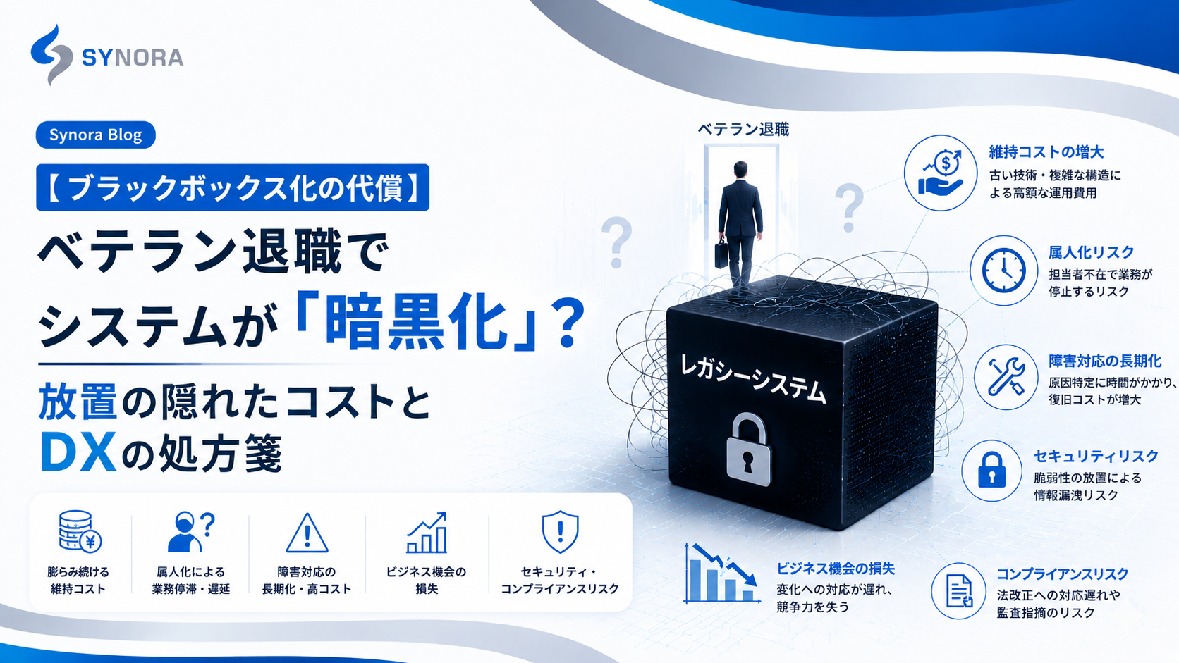 【ブラックボックス化の代償】ベテラン退職でシステムが「暗黒化」？放置の隠れたコストとDXの処方箋