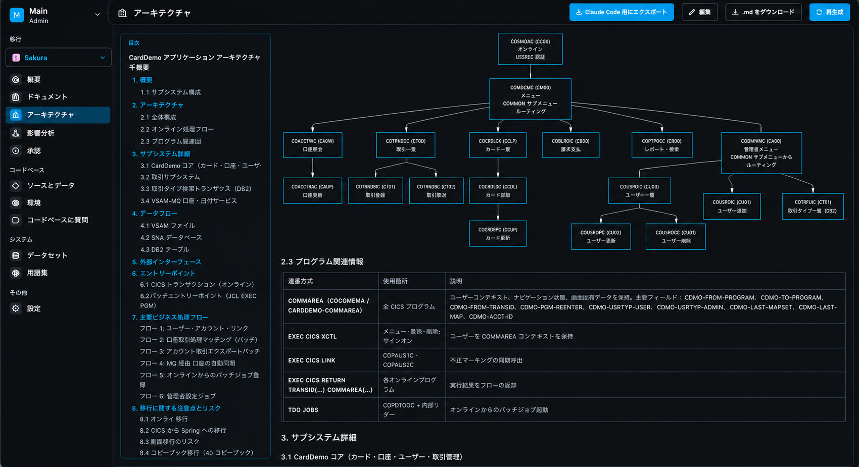仕様書・フロー図の自動生成
