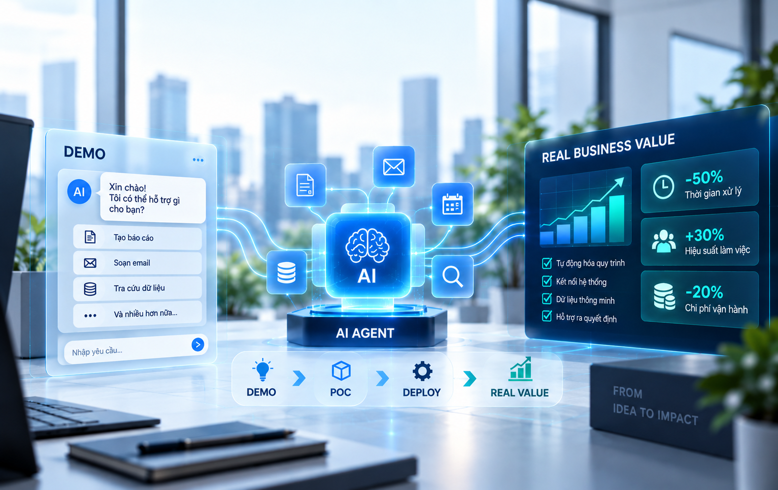AI Agent có thể demo trong vài tuần. Nhưng làm sao để thực sự tạo ra giá trị cho doanh nghiệp?
